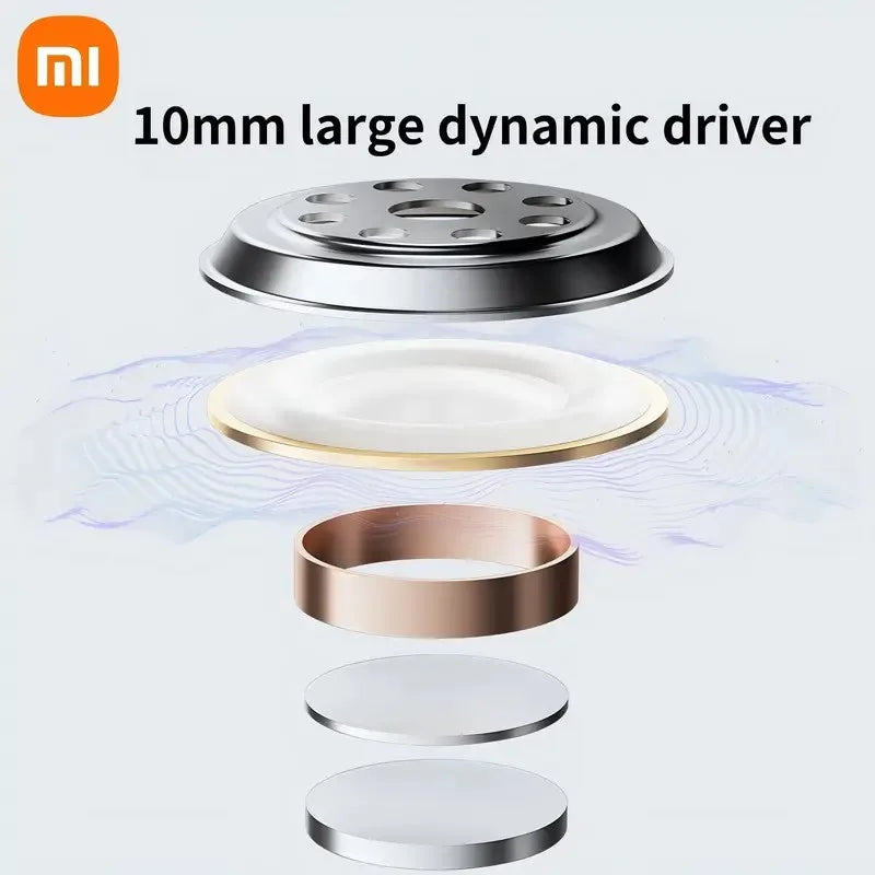 Stock in US  Redmi Buds 6 Play 10mm Dynamic Driver AI Noise Reduction up to 36 Hour Battery Life