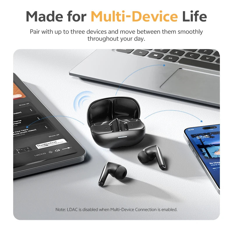 QCY HT21 Wireless Earphones Melobuds N65 -60dB AI Adaptive ANC Earbuds Bluetooth 6.0 LDAC Hi-Res Audio 8 Mics 50Hrs Headset