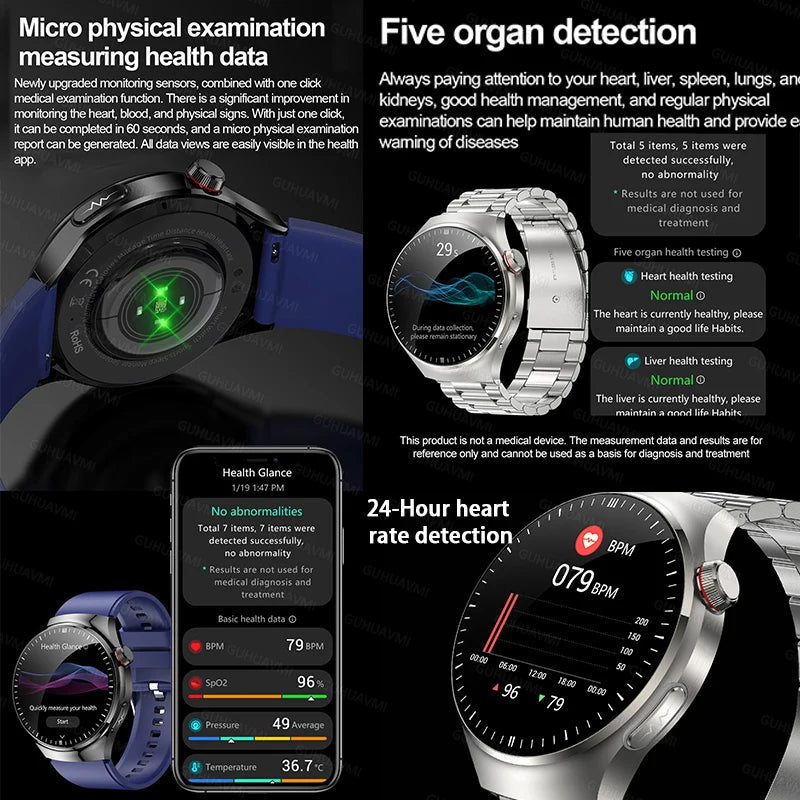 New Nursing Grade Smart Watch Blood Oxygen Blood Lipid Uric Acid ECG+PPG Body Micromonitoring Bluetooth Call Health Smart Watch