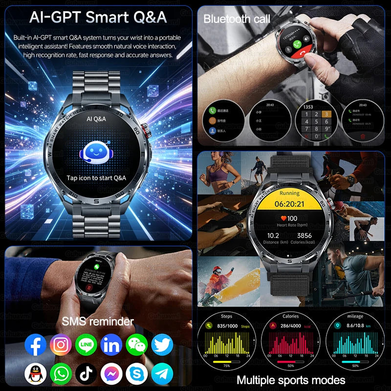 2026New Nursing-Grade AI ECG Smart Watch 1.53''Sapphire Glass Heart Rate Blood Lipid Uric Acid Monitor Bluetooth Call Smartwatch
