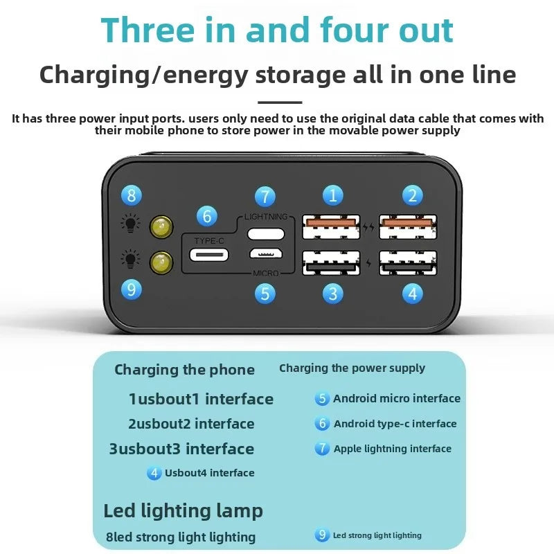 100000mAh Fast Charging Power Bank with Built-in Cable Large Capacity Digital Display Portable Charger