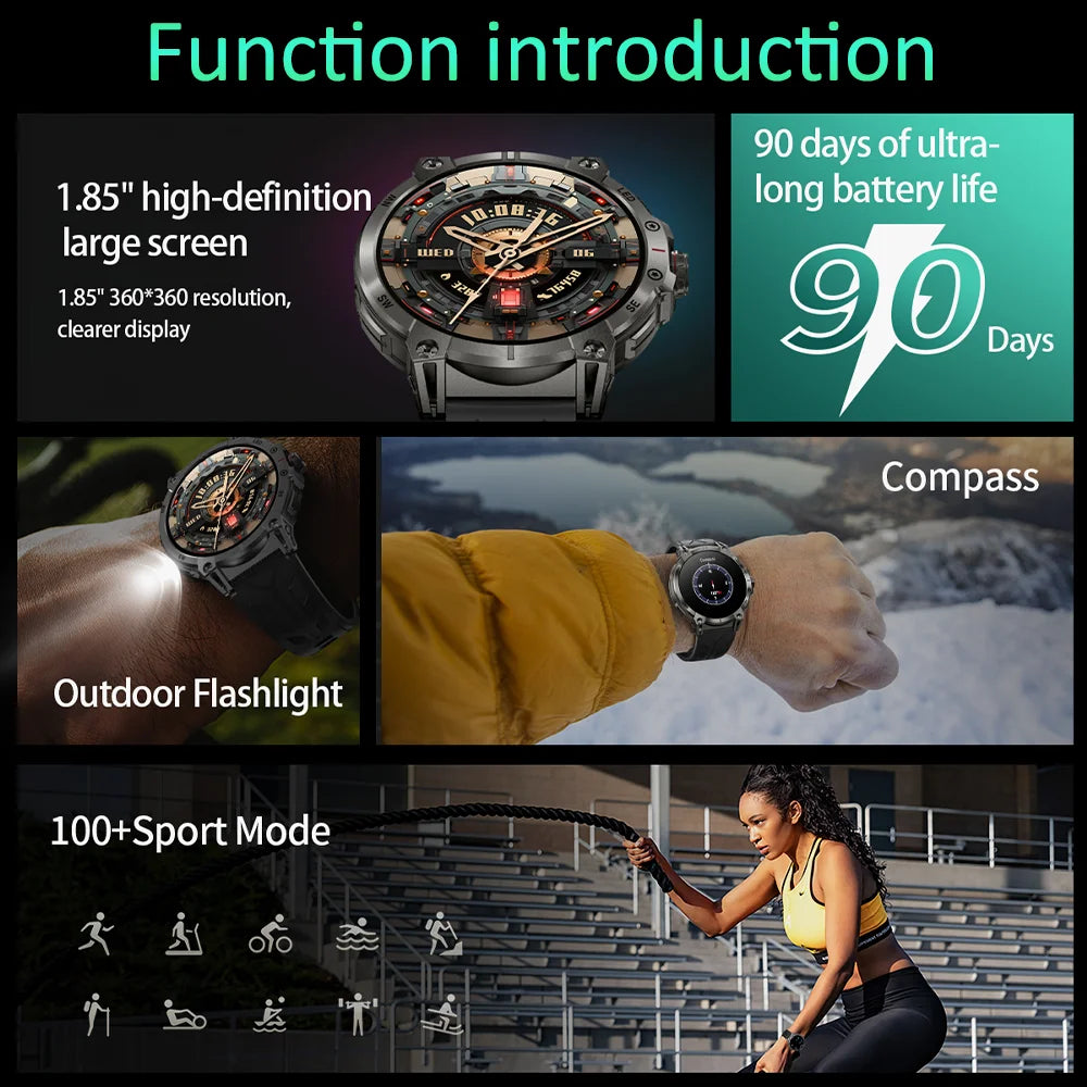 2026 New GPS Map Navigation SmartWatch Men Women Amoled Screen 3ATM Waterproof Sport SmartWatch Compass NFC Bluetooth Call Watch