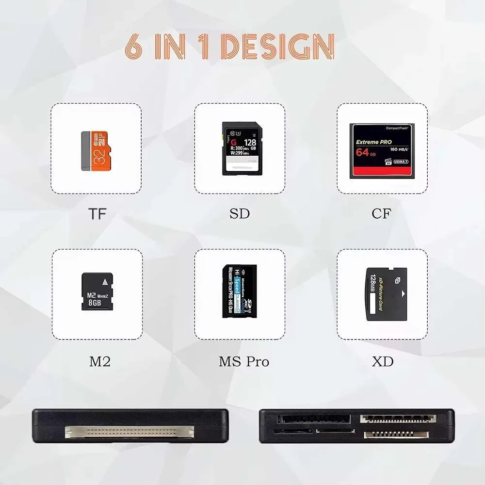480Mbps All In One Memory Card Reader USB 2.0 External Cardreader SD SDHC Mini Micro M2 MMC XD CF Reader For MP3 Digital Camera