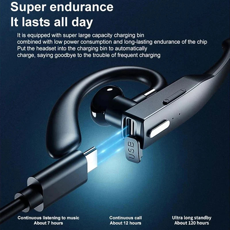 Wireless Bluetooth Headphones With Microphon Earphone ENC Noise Cancelling Handsfree Talking Headset Busines Auriculares Driving