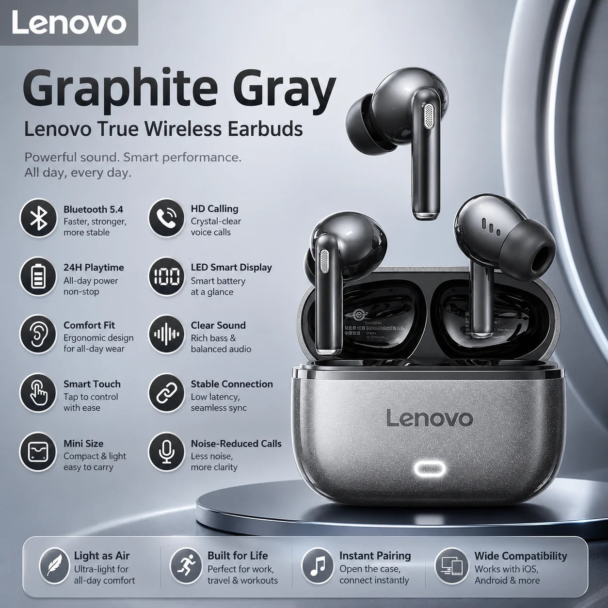 Lenovo Bluetooth Earphones EA269 semi in ear wireless earbuds with long-lasting battery life for office/call/sports/music scenes