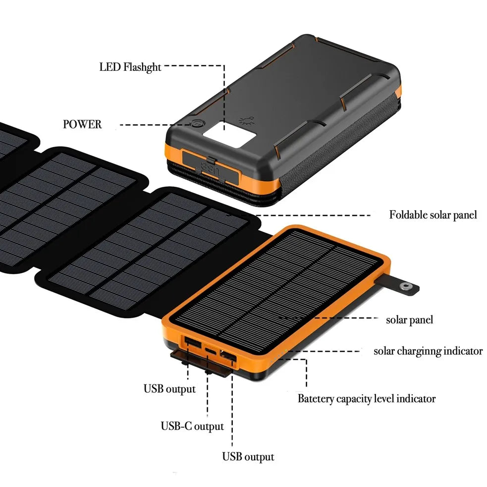 Upgraded Solar Power Bank with 4 Solar Panels, 50000mAh Portable Solar External Battery Compatible with IOS Android USB-A USB-C