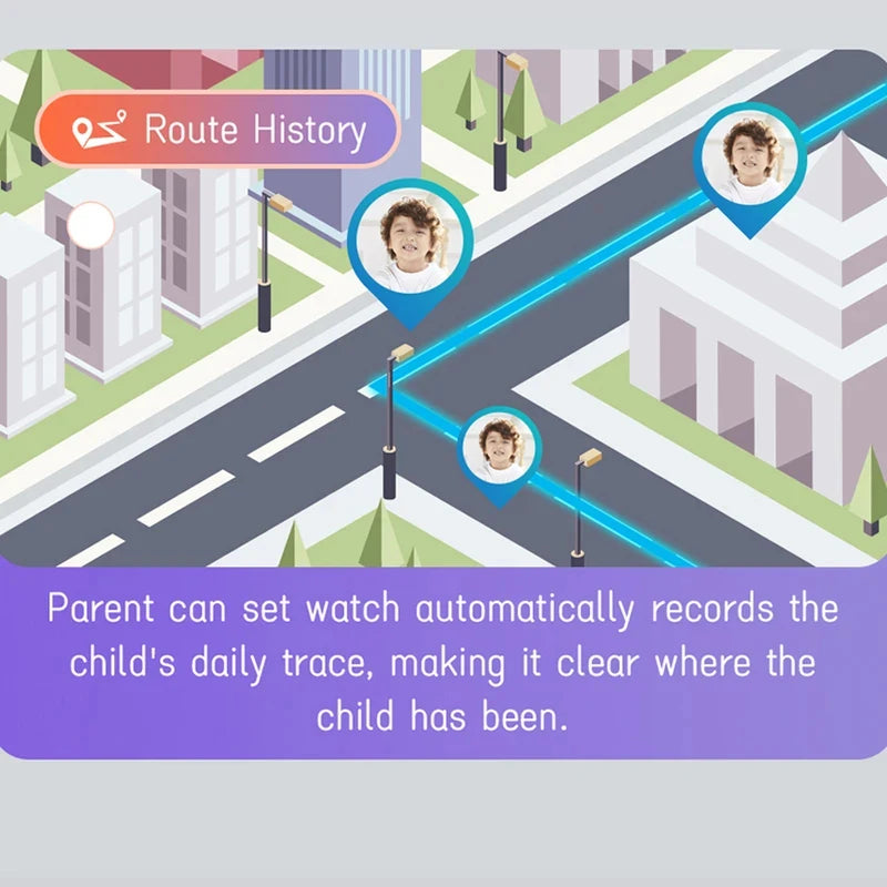 4G Full Netcom Children Phone Watch Smart GPS Tracker Anti-lost Waterproof Multi-function Smart Wristwatch Student Birthday Gift