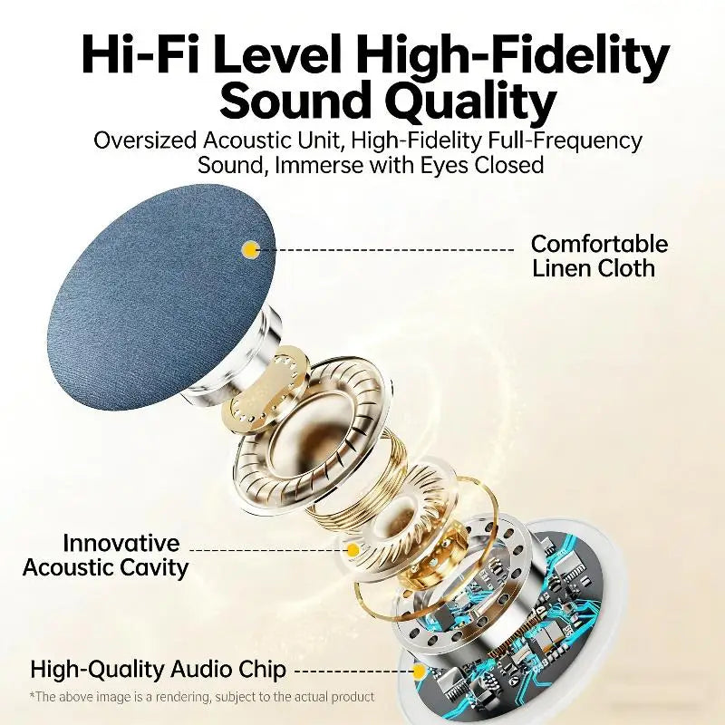 Bedroom Pillow Speaker Bluetooth 5.4, Under Pillow Sound Machine With White Noise HiFi Stereo Sound