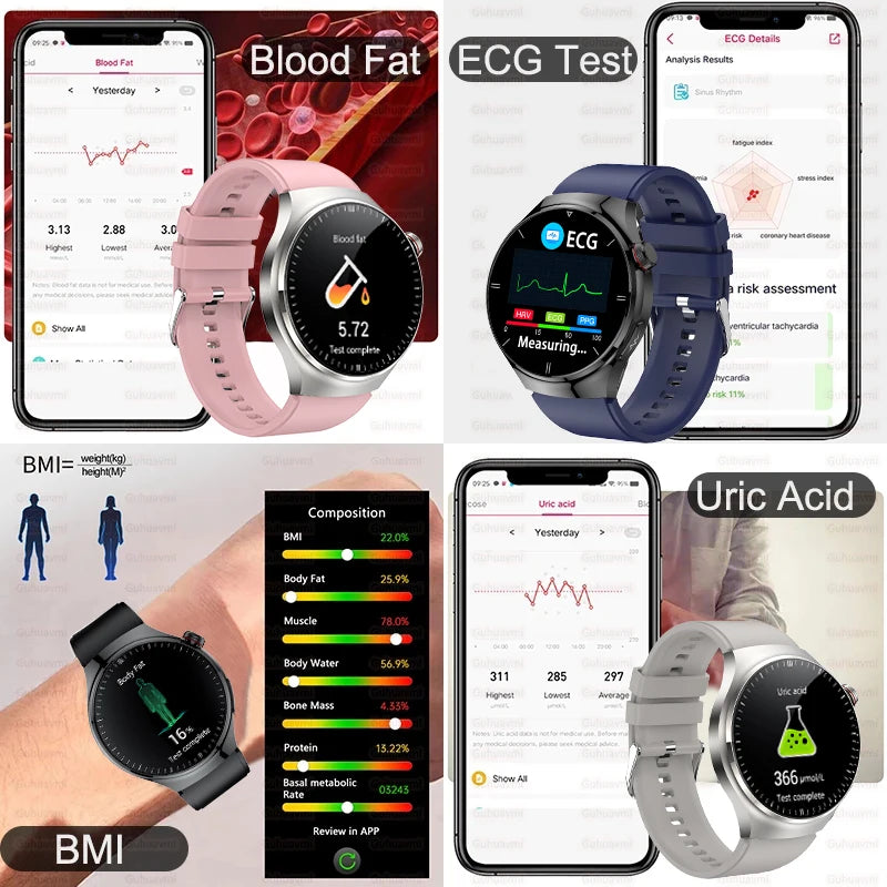 New Nursing Grade Smart Watch Blood Oxygen Blood Lipid Uric Acid ECG+PPG Body Micromonitoring Bluetooth Call Health Smart Watch