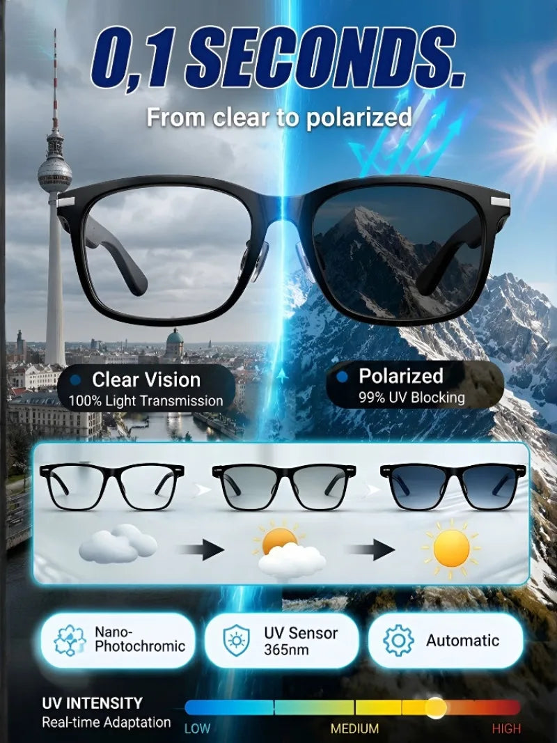 2026New Smart Glasses Anti Blue Light Multifunctional Bluetooth Earphones Vocie Calls Intelligent Eyeglass Music Headset Eyewear