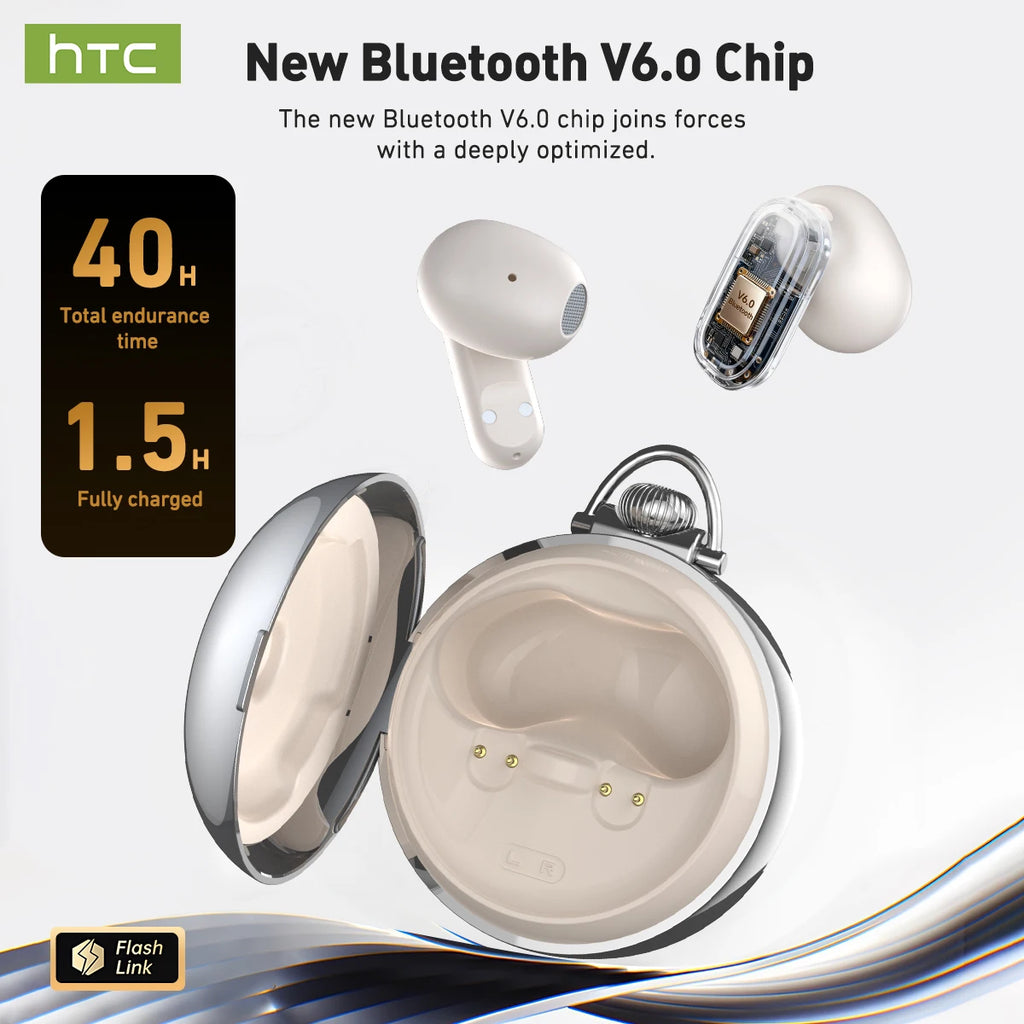Bluetooth Wireless Headset HTC NE71 Smart LED Screen BT6.0 IPX6 Waterproof HiFi Sound Earbuds Compatible iOS Android PC Choice
