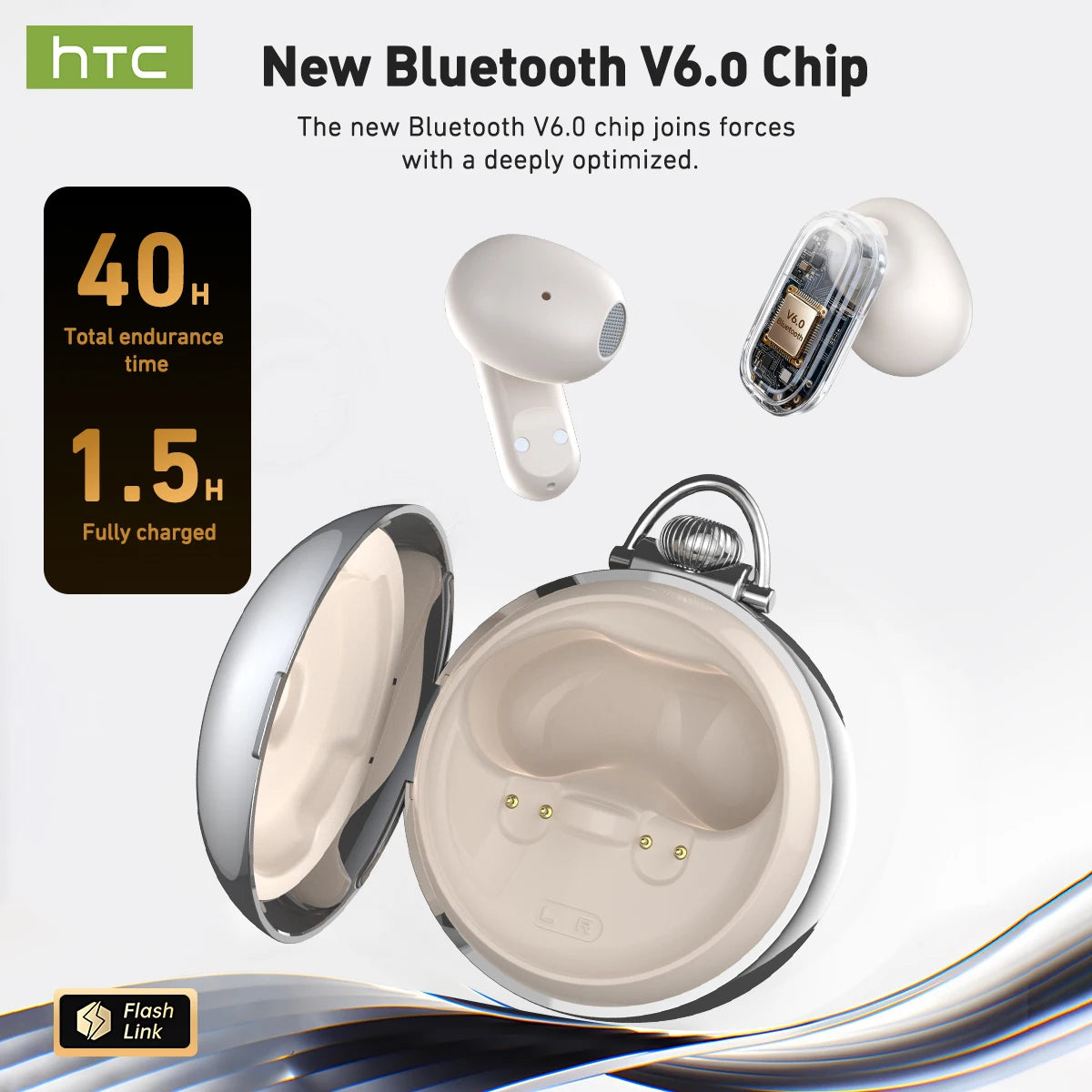 Bluetooth Wireless Headset HTC NE71 Smart LED Screen BT6.0 IPX6 Waterproof HiFi Sound Earbuds Compatible iOS Android PC Choice
