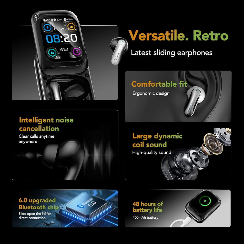 Wireless Bluetooth Earphones HTC NE48 AI Translate Noise Reduction Earbud Multi Function Touchscreen Smart Control Mobile Phone