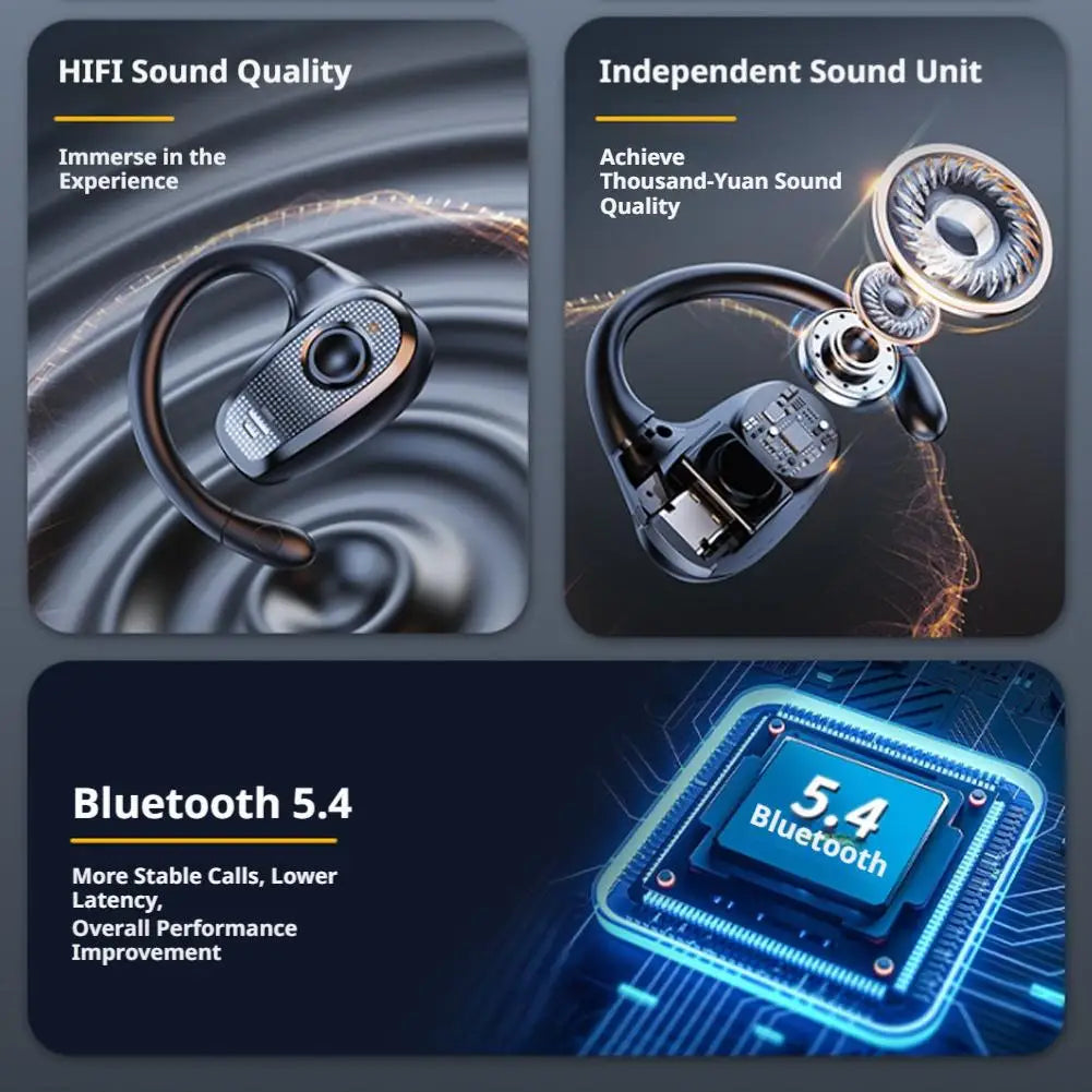Open Ear Wireless Bluetooth Headset Ear-Hook Single Earbud Non In-Ear Sports Fitness Headphone Long Battery Life Earphone