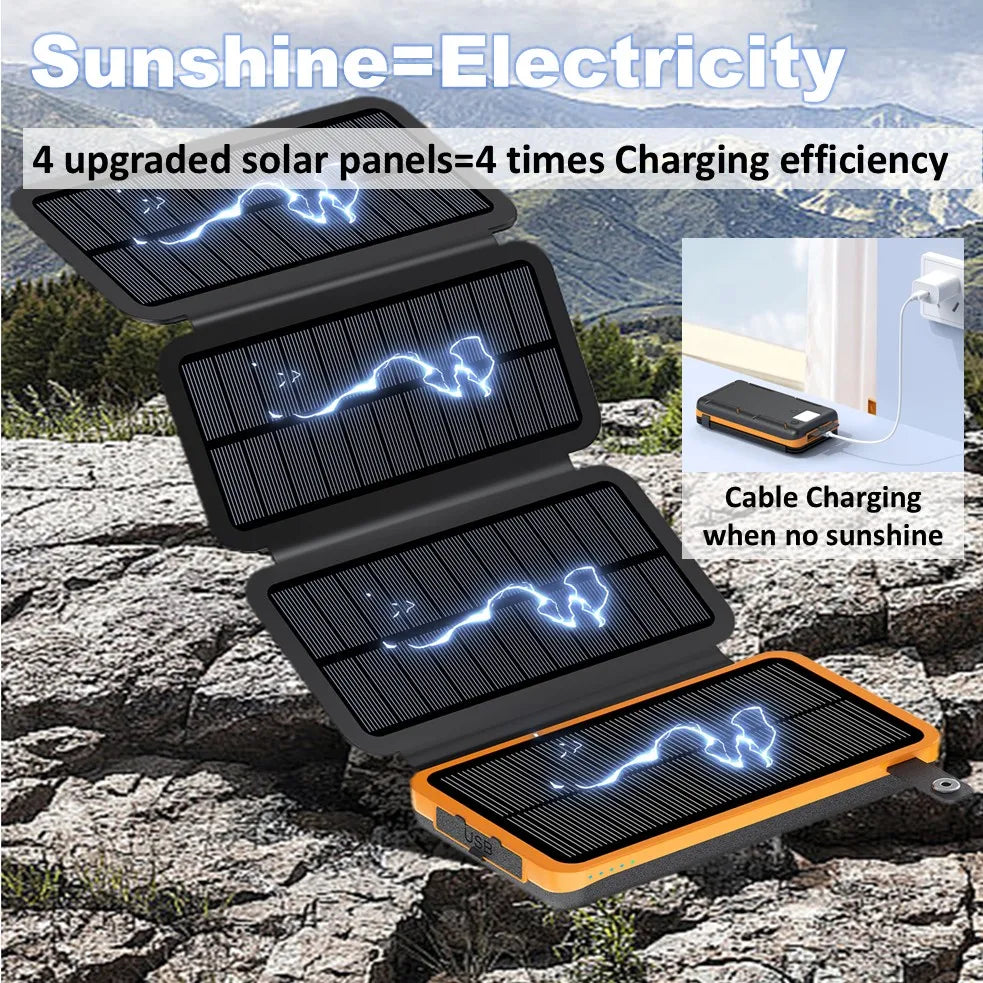 Upgraded Solar Power Bank with 4 Solar Panels, 50000mAh Portable Solar External Battery Compatible with IOS Android USB-A USB-C