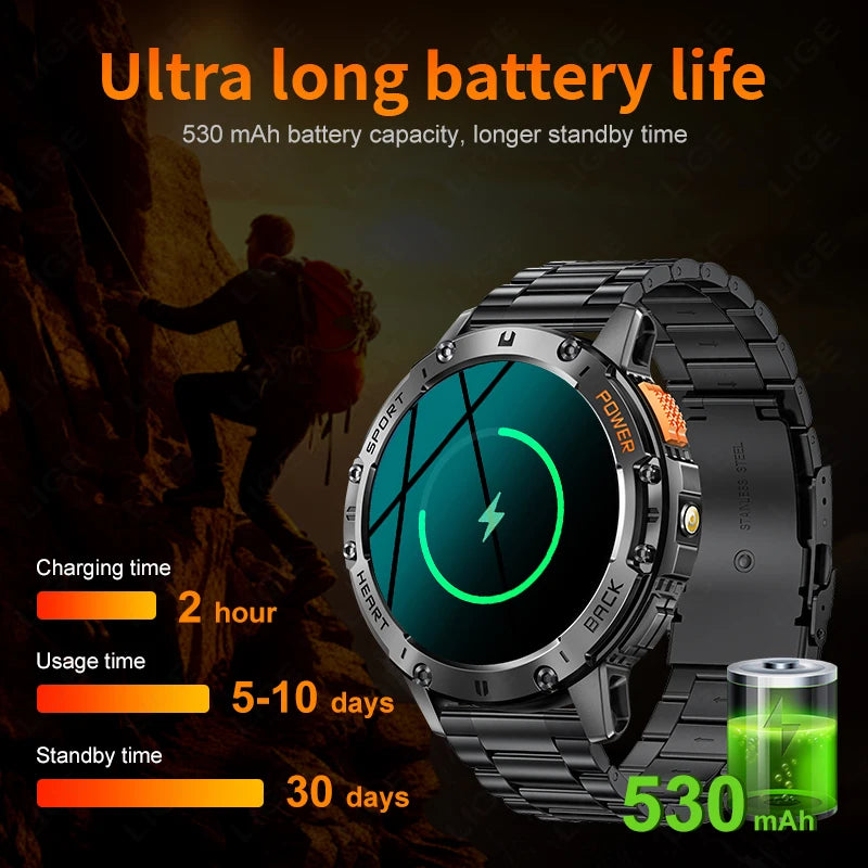 2026 New AMOLED Smart Watch Men with Flashlight Sports Waterproof Fitness Tracker Bluetooth Call Smartwatch Man For Android ios