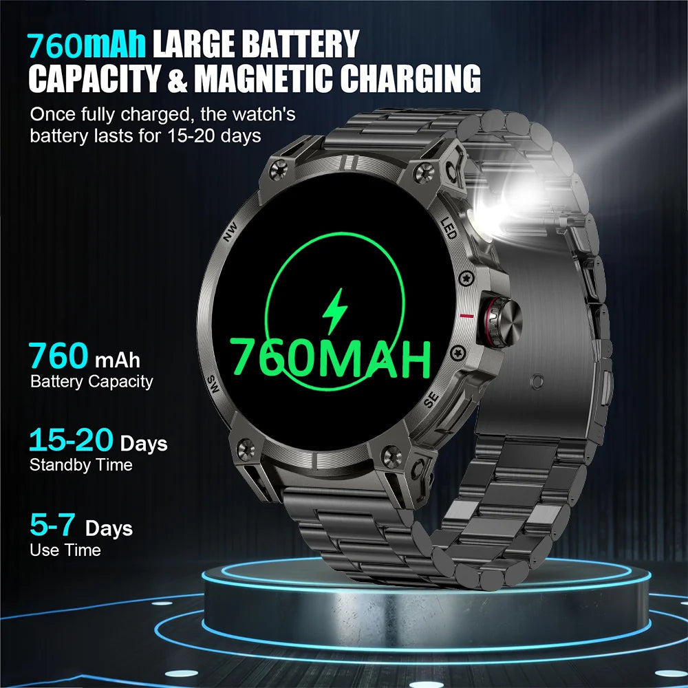 2026 New GPS Map Navigation SmartWatch Men Women Amoled Screen 3ATM Waterproof Sport SmartWatch Compass NFC Bluetooth Call Watch