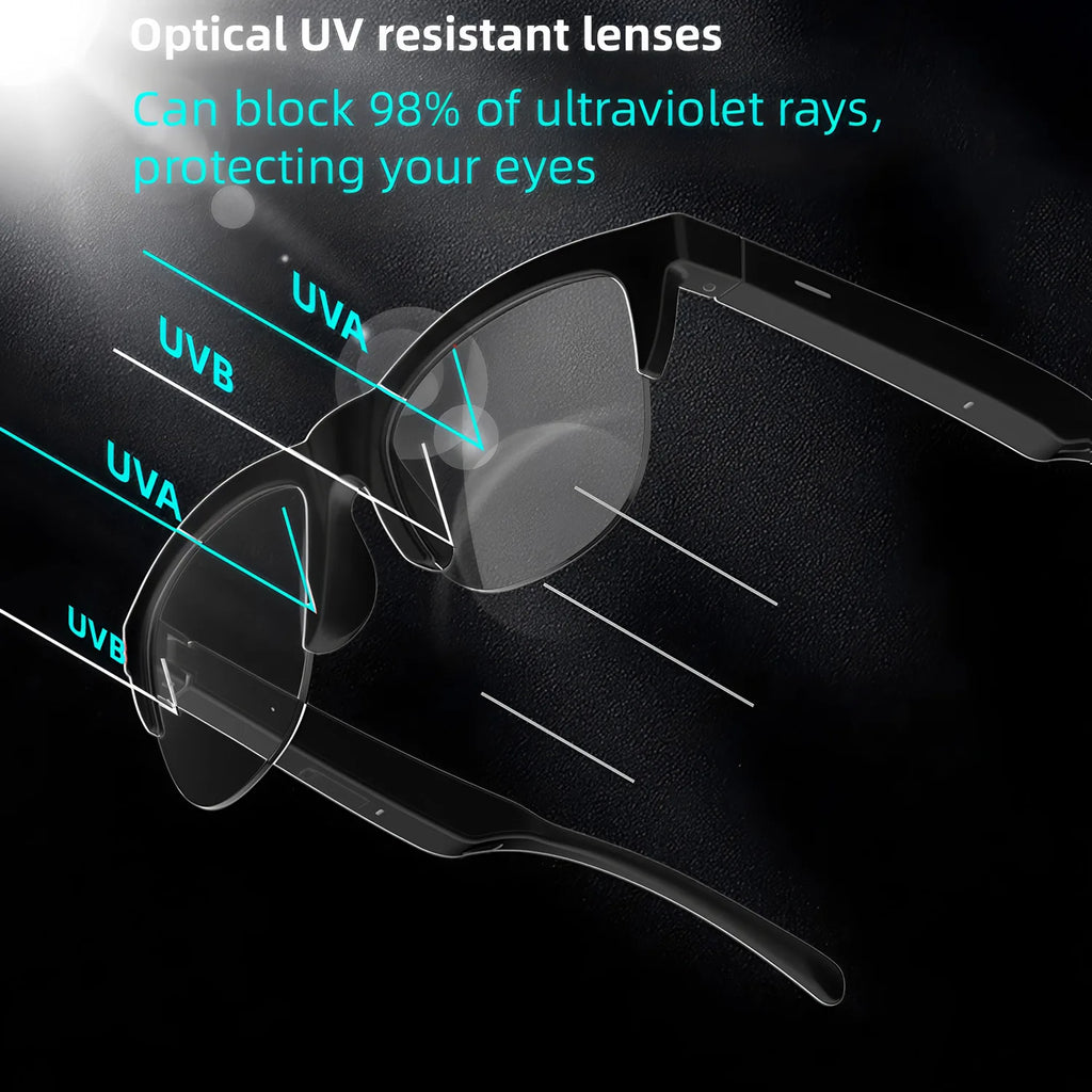 Smart Bluetooth V5.0 Sunglasses Glasses Call Outdoor Sports Headphones HIFI Black Technology Anti-touch UV For Men And Women