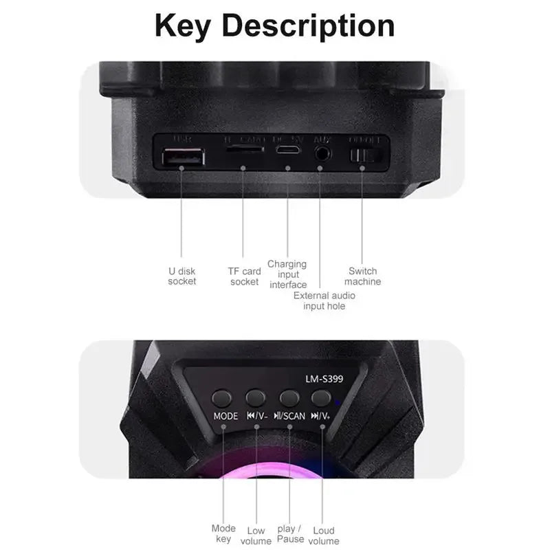 Portable Bluetooth Speaker - 500mAh High Power Sound, TF Card Karaoke & Enhanced Bass for Outdoor Dancing, Handheld Mini Subwoof