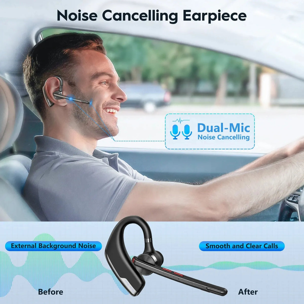 New Bee M51 Bluetooth 5.2 Wireless Headset Earphones Headphone with Dual-Mic CVC8.0 Noise Cancelling Handsfree Business Earbuds