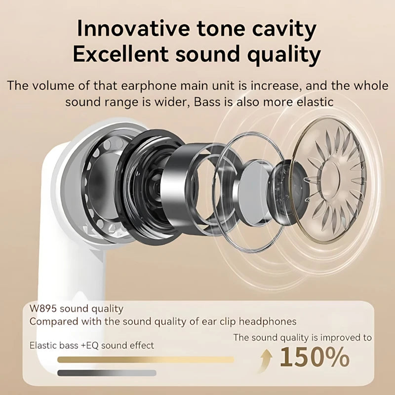 Original Bluetooth Earphone Excellent HIFI Quality TWS Wireless Earbud Smart LED Display Touch Control For Realme Xiaomi Headset