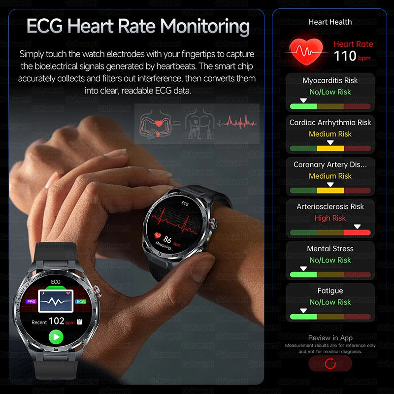 2026New Nursing-Grade AI ECG Smart Watch 1.53''Sapphire Glass Heart Rate Blood Lipid Uric Acid Monitor Bluetooth Call Smartwatch