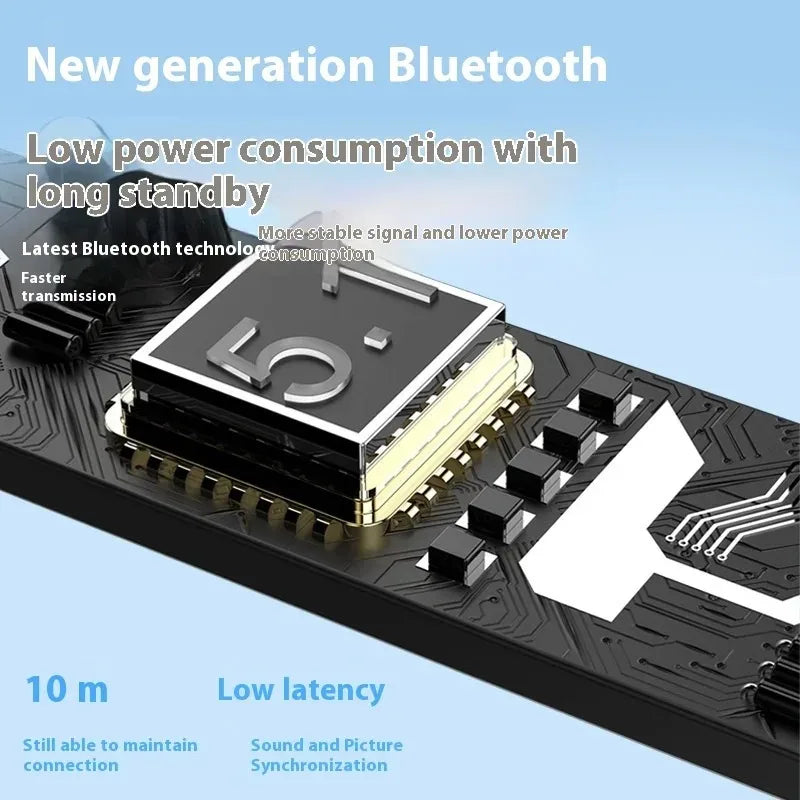 Wireless Earbuds Bluetooth 5.3 Superior Stereo Sound Earphones with Touch Control Semi-In-Ear Design Built-in Microphone
