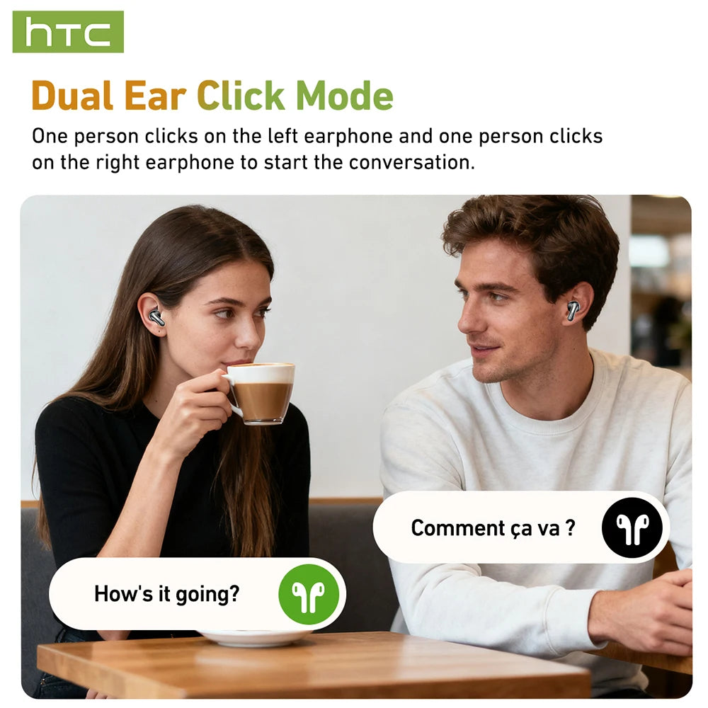 Wireless Bluetooth Earphones HTC NE48 AI Translate Noise Reduction Earbud Multi Function Touchscreen Smart Control Mobile Phone
