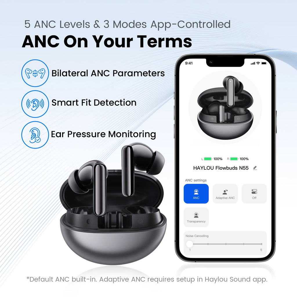 HAYLOU Flowbuds N55 Wireless Earbuds 54dB Adaptive ANC Bluetooth 6.0 LDAC Hi-Res Audio 6-Mic HD Call Earphones 40H Playback IPX5