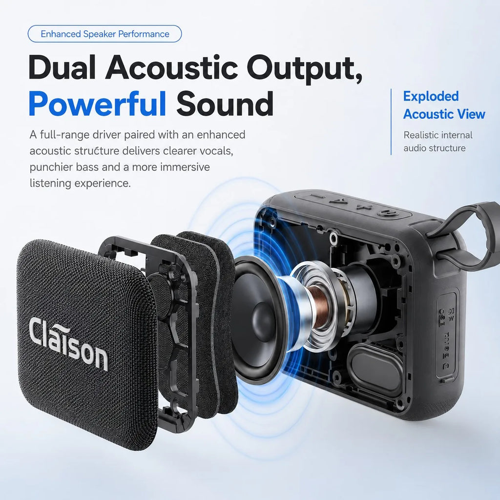 Portable Bluetooth Speaker Mini Wireless BT 5.3 Deep Bass Long Battery TWS USB TF Card IPX5 Splash Resistant for Outdoor