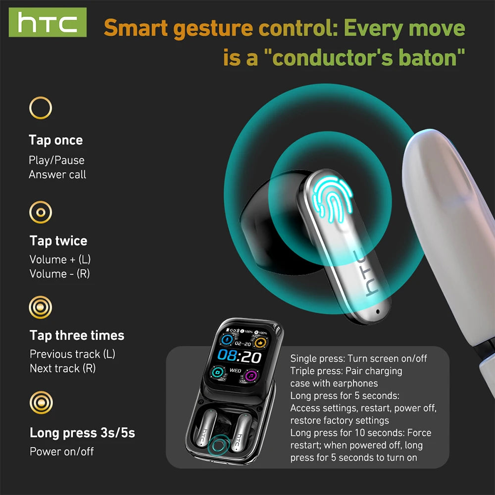 Wireless Bluetooth Earphones HTC NE48 AI Translate Noise Reduction Earbud Multi Function Touchscreen Smart Control Mobile Phone