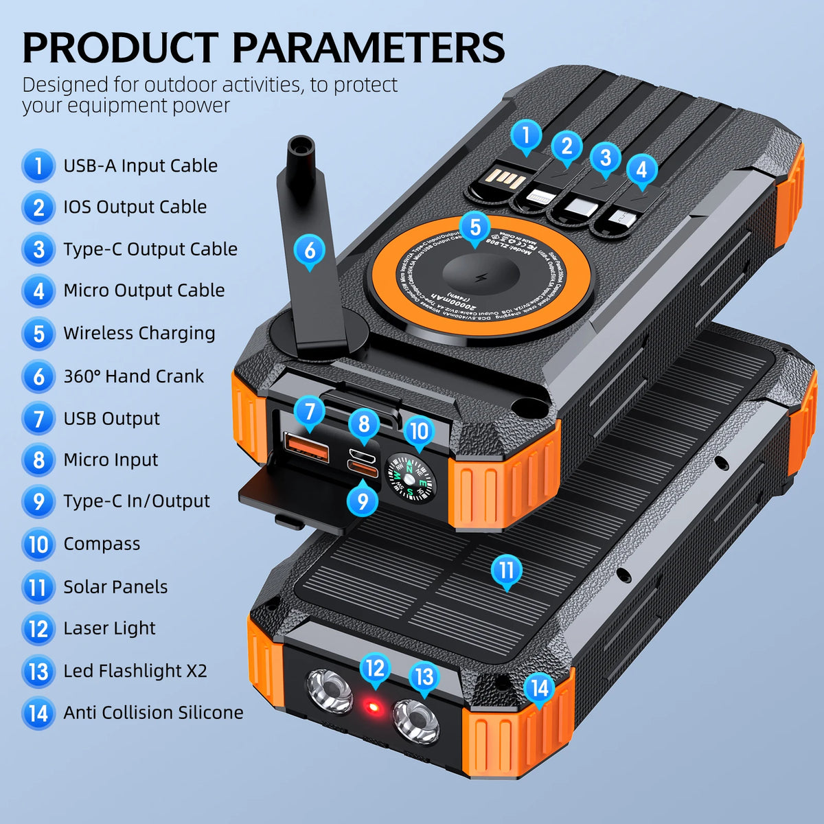 Hand Crank Solar Power Bank 50000mAh, Emergency Portable External Battery, 4 Cables, Compass & SOS Radio Light, Best for Campion