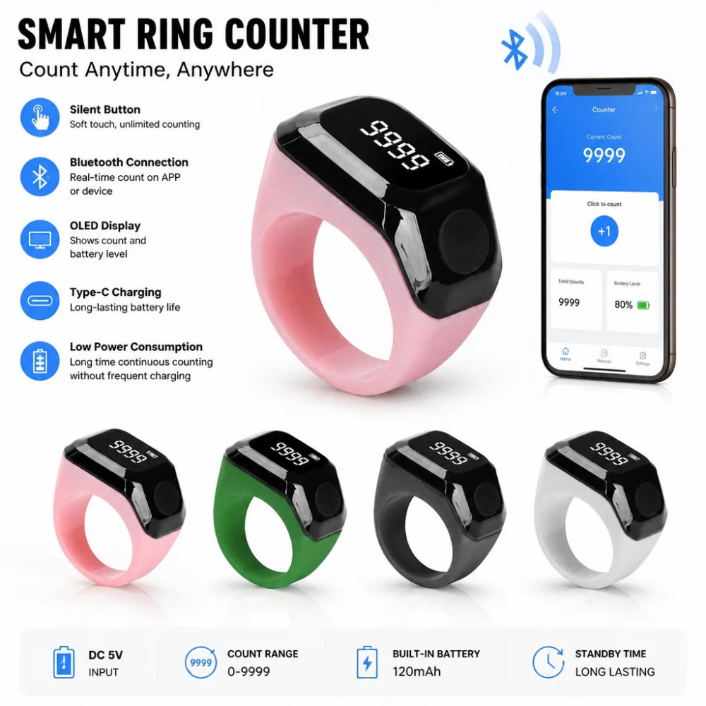 Smart App Ring Counter, Portable OLED Digital Display Bluetooth Counter, 0–9999 Wearable Counter, Type-C Port