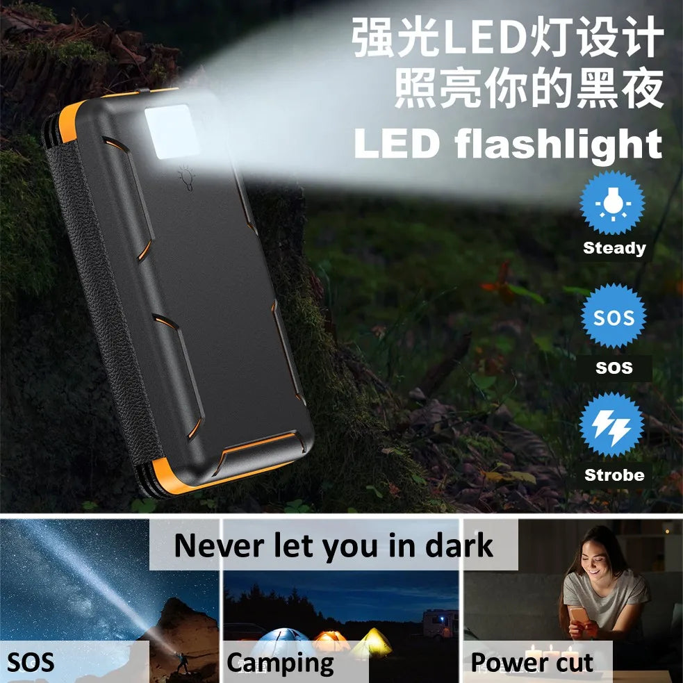 Upgraded Solar Power Bank with 4 Solar Panels, 50000mAh Portable Solar External Battery Compatible with IOS Android USB-A USB-C