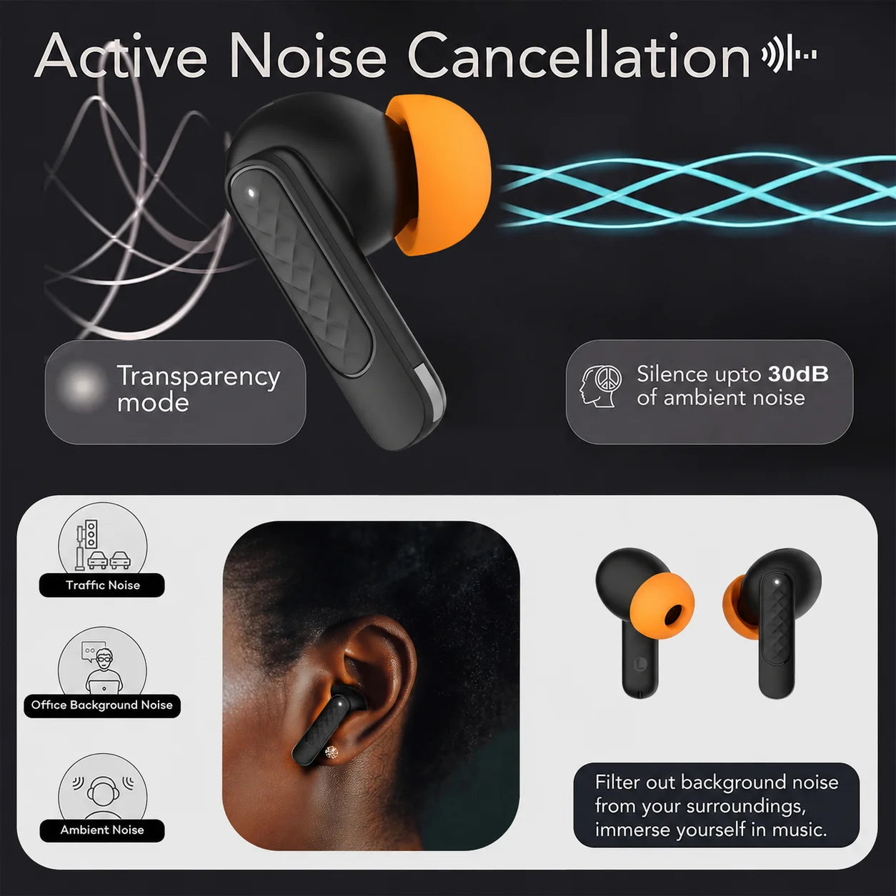 Wireless Bluetooth Earbuds TWS Bluetooth Earphones 5.4 ANC Noise Cancelling Call Noise Reduction Low Latency In-Ear Headphones