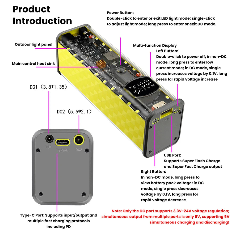 65W PD Fast Charging 18650 Power Bank DIY Battery Box Adjustable DC Voltage Multifunctional Display for Laptops Outdoor Use