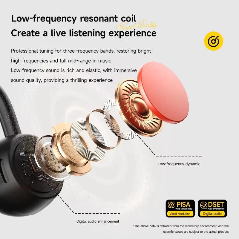 Bone Conduction Headset Bluetooth 5.4 With Mic Waterproof Exercise Fitness Wireless Swimming Sports Headphone 2026 New