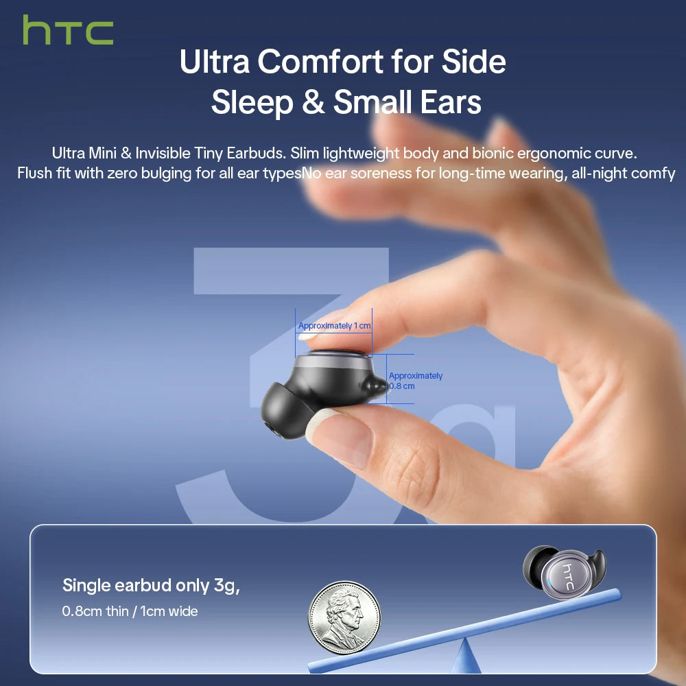 HTC NE96 Bluetooth 6.0 Wireless Earbuds Noise Cancelling Sleep Headphones 30H Battery Life Premium Acoustic Tuning Ultra-light