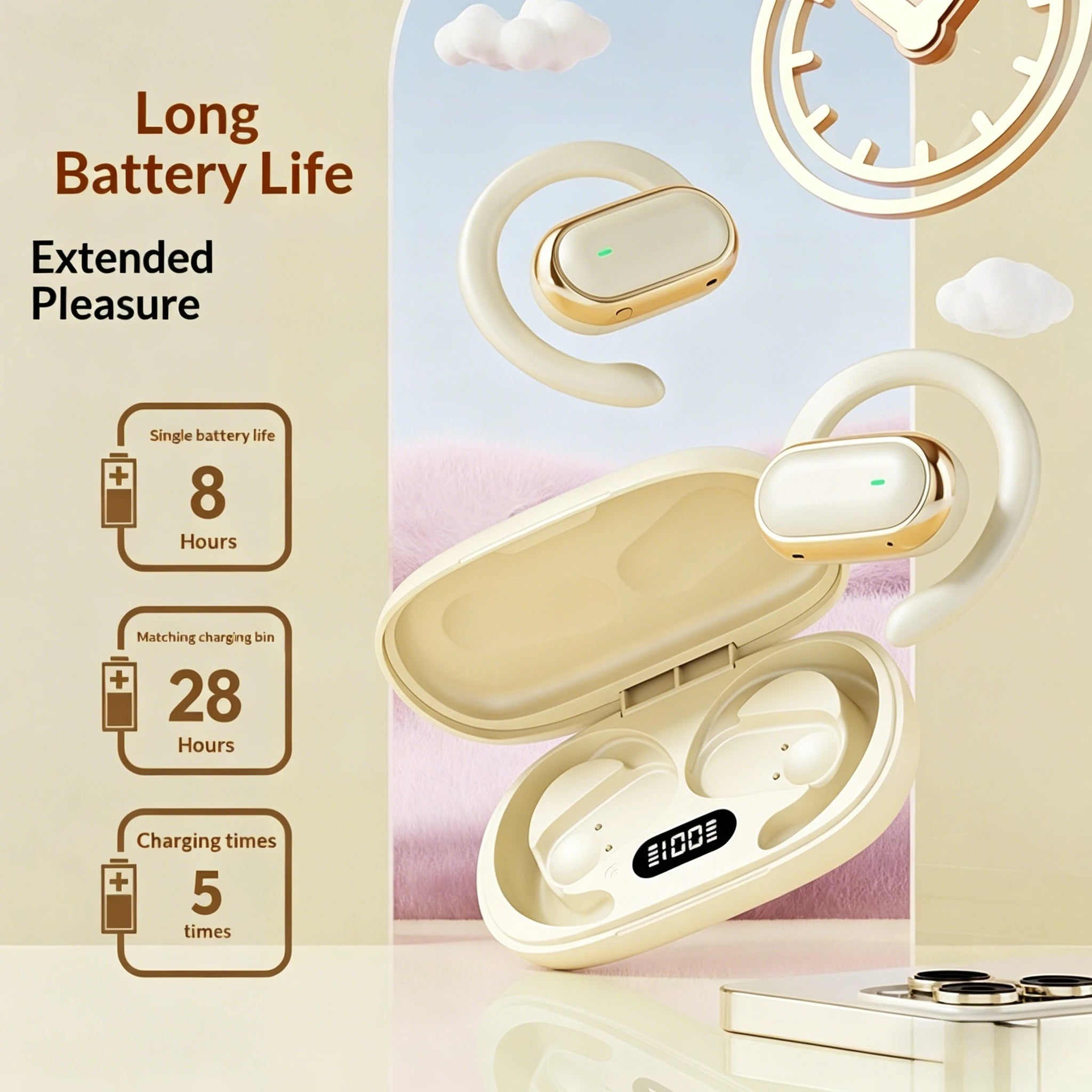 Bluetooth Open Ear Earhook Earbuds Wireless Headphones with Smart LED Display Comfort Fit Built-in Microphone for Clear Audio