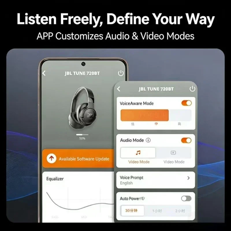 JBL T720BT Wireless Bluetooth Headset with 76-Hour Battery Life Pure Bass for Online Classes and Listening To Songs