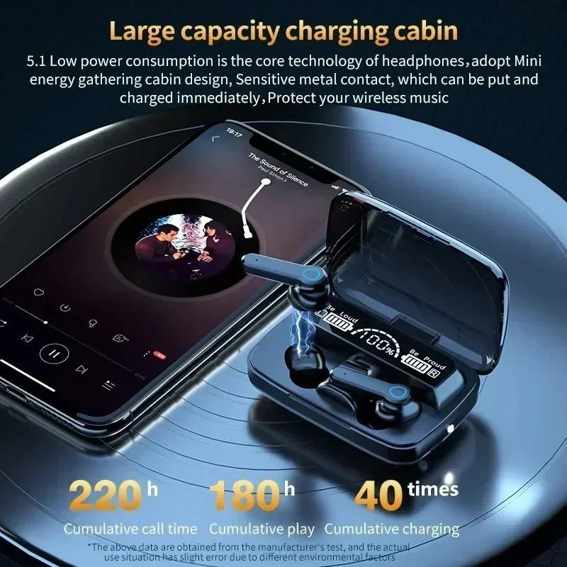 Bluetooth Earphones Bluetooth Earbuds Smart-touch Bluetooth Headphones Allow Seamless Volume Control Without Reaching for Phones
