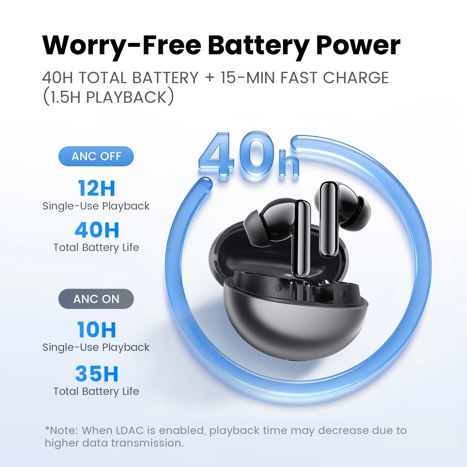 HAYLOU Flowbuds N55 Wireless Earbuds 54dB Adaptive ANC Bluetooth 6.0 LDAC Hi-Res Audio 6-Mic HD Call Earphones 40H Playback IPX5