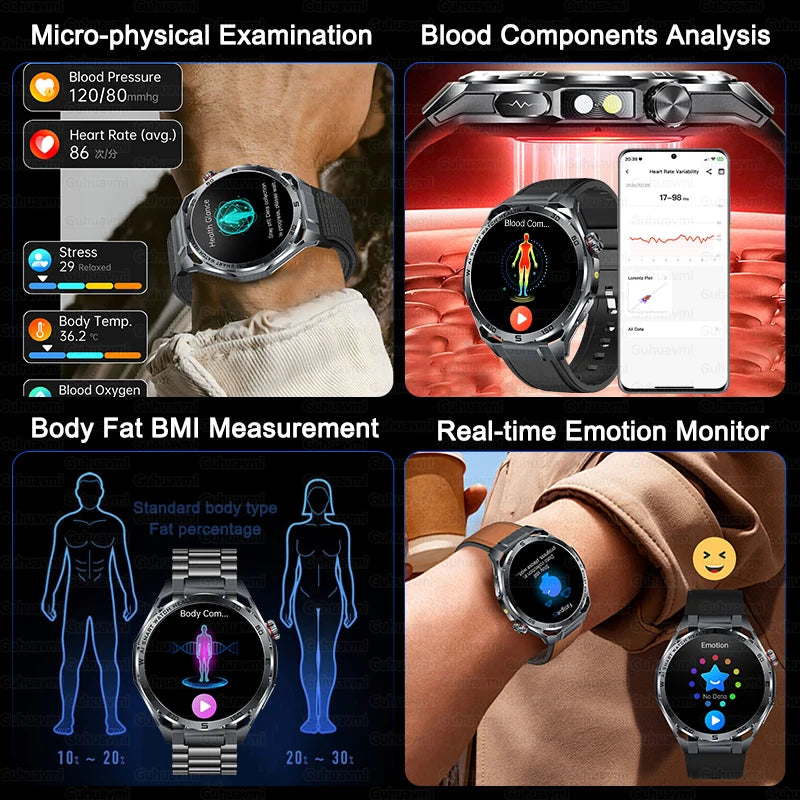 2026New Nursing-Grade AI ECG Smart Watch 1.53''Sapphire Glass Heart Rate Blood Lipid Uric Acid Monitor Bluetooth Call Smartwatch