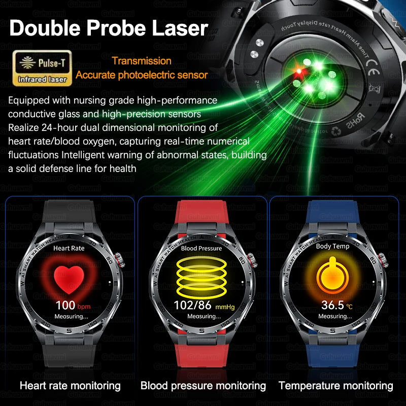 2026New Nursing-Grade AI ECG Smart Watch 1.53''Sapphire Glass Heart Rate Blood Lipid Uric Acid Monitor Bluetooth Call Smartwatch