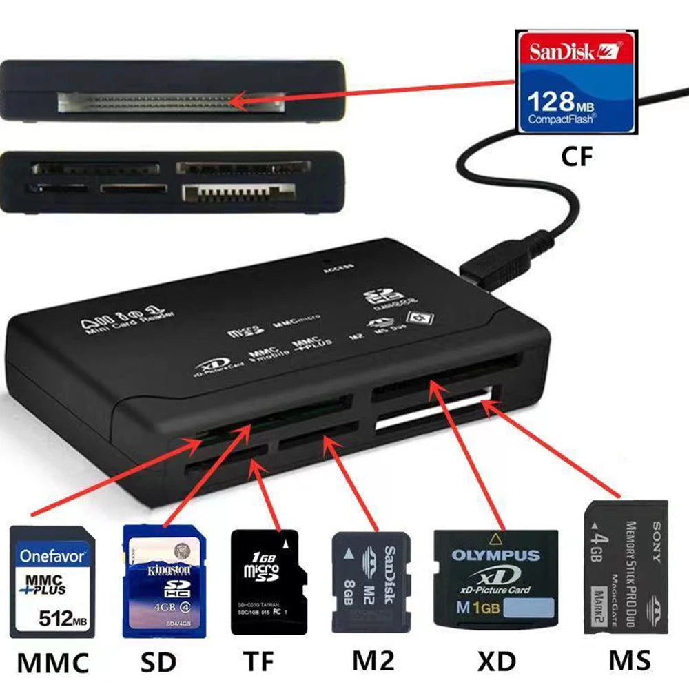 For 21Kinds Of Memory Card Reader For USB External Mini SDHC M2 MMC XD CF Read And For Write Flash Memory Card Dropshipping