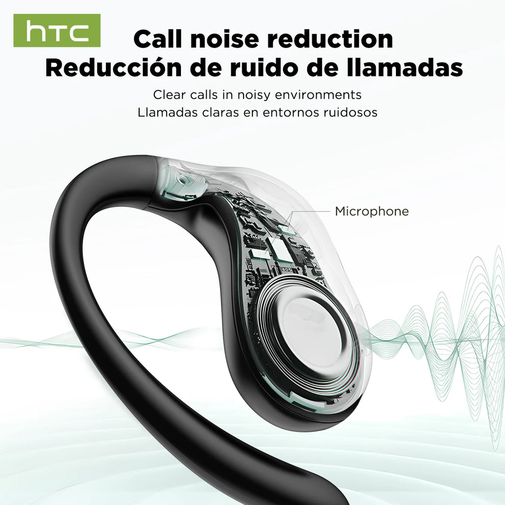 HTC NE19 Bluetooth Earphones AI OWS Sports Wireless Headphones with Mic Powerful Bass AI Translator Earbuds Waterproof Long Life