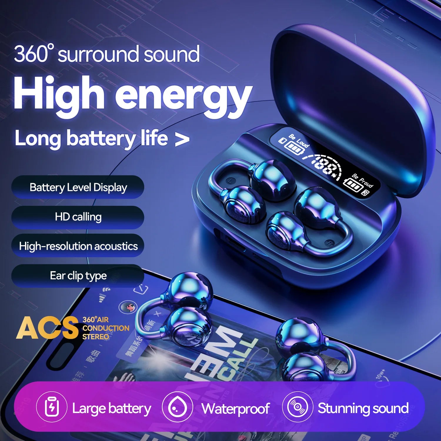 The new Bluetooth earbuds are clip-on, open-type, non-in-ear design, with long battery life, digital display, and low latency
